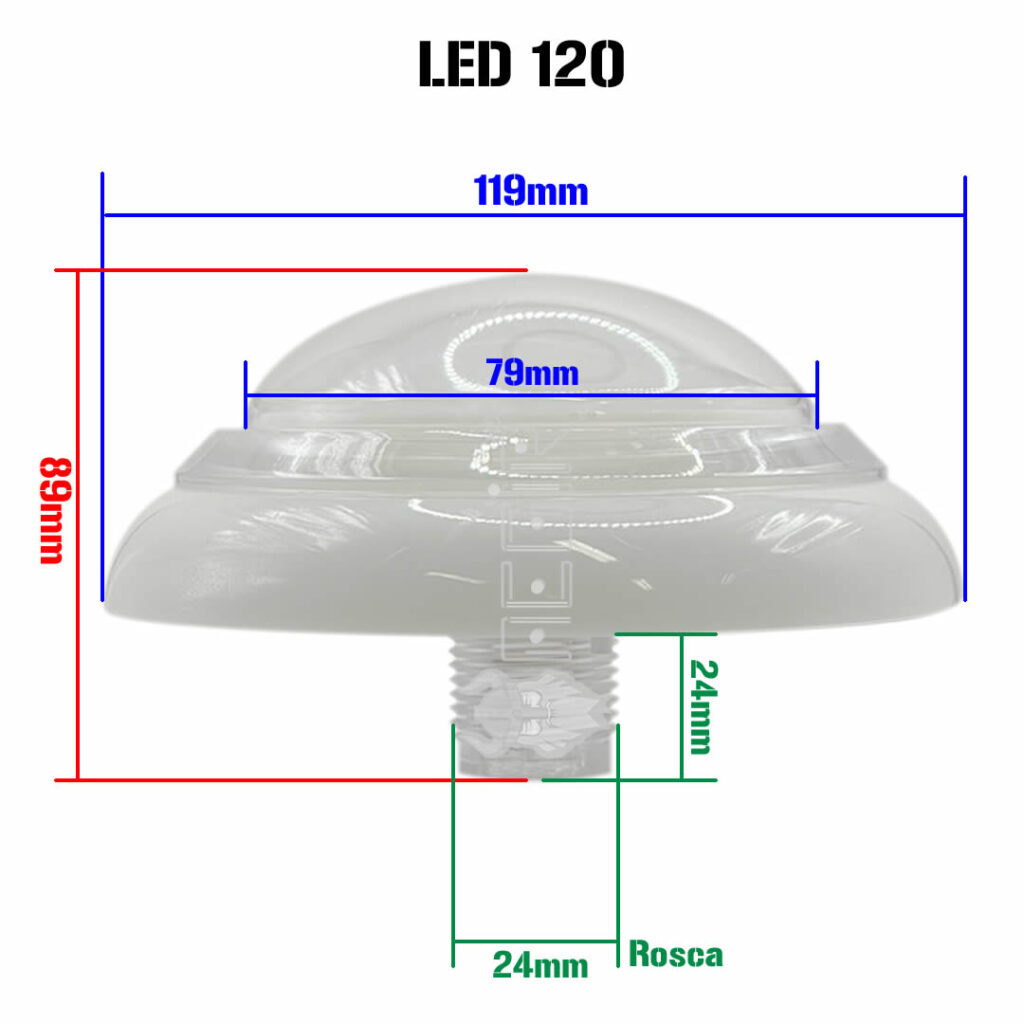 Botão LED multicolorido 115 – Aegir